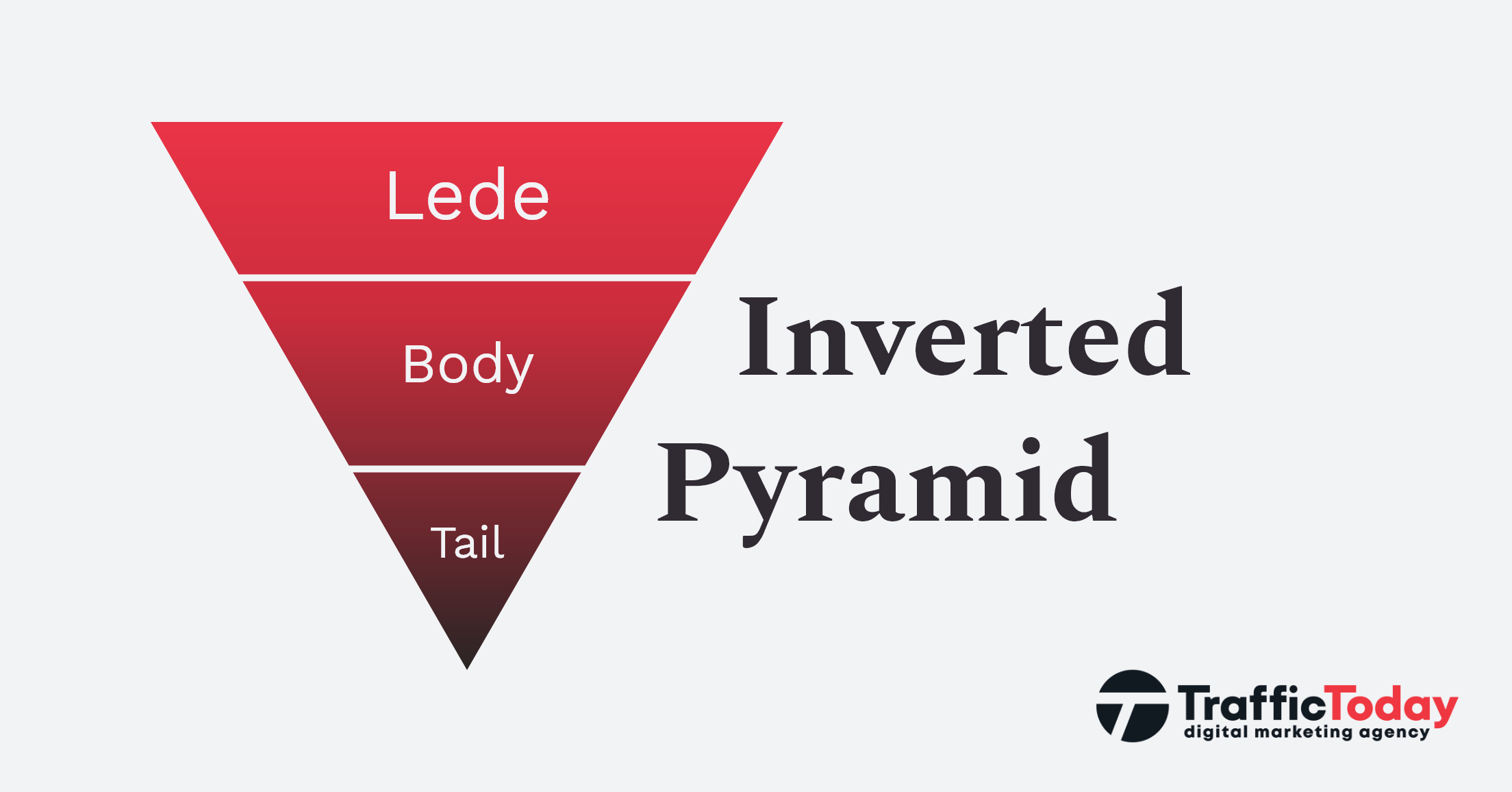 Inverted pyramid 