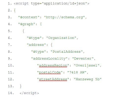 JSON-LD voorbeeld markup code