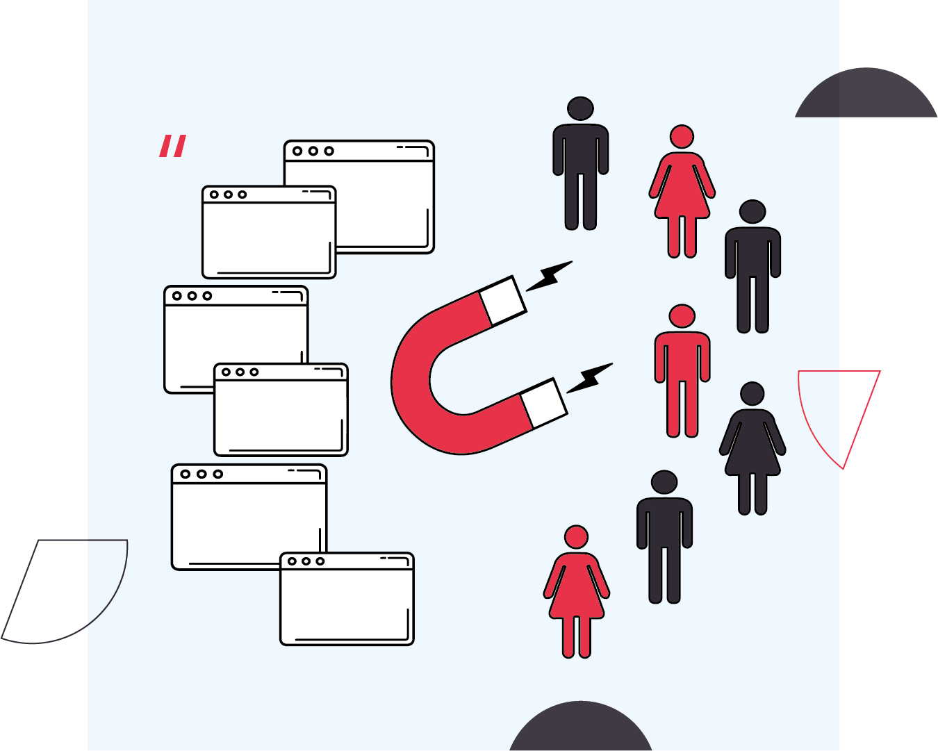 Landingspagina maken